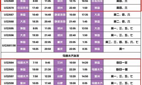 博鳌机场航班时刻表哪些城市(博鳌机场2021年夏季航班)_https://www.syklpowerbike.com_北交所_第1张