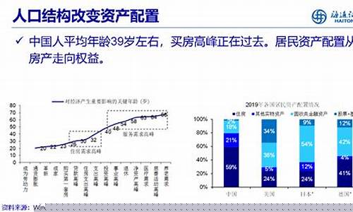 四季度股市什么行业最好(未来股市什么行业好)_北交所_第1张_财经网 四季度股市什么行业最好(未来股市什么行业好)_https://www.syklpowerbike.com_北交所_第1张