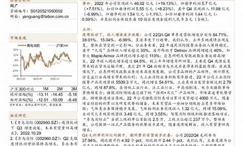 2023年有望重组成功的股(2021年有可能重组股)_科创板_第1张_财经网 2023年有望重组成功的股(2021年有可能重组股)_https://www.syklpowerbike.com_科创板_第1张