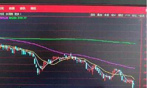 大a股今天怎么了(a股今天怎么回事)_https://www.syklpowerbike.com_深交所_第1张