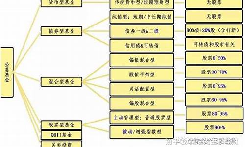 什么是补仓什么是加仓(补仓是加仓的意思吗)_https://www.syklpowerbike.com_创业板_第1张