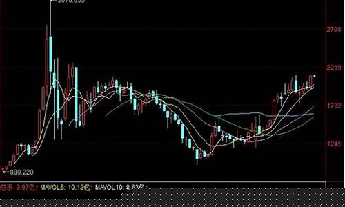 光伏股票行情最新消息(光伏板块股票行情)_科创板_第1张_财经网 光伏股票行情最新消息(光伏板块股票行情)_https://www.syklpowerbike.com_科创板_第1张
