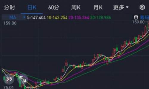 如何选股(一进二如何选股)_北交所_第1张_财经网 如何选股(一进二如何选股)_https://www.syklpowerbike.com_北交所_第1张