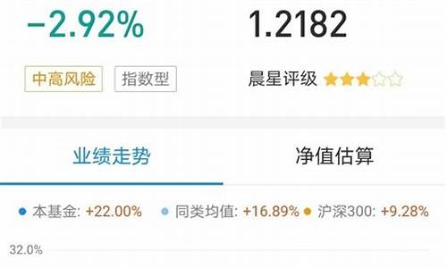 基金股票怎么看涨跌(基金股票怎么看涨跌的)_https://www.syklpowerbike.com_北交所_第1张