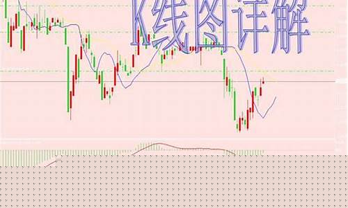 k线国内期货直播(国内k线期货直播间)_https://www.syklpowerbike.com_北交所_第1张