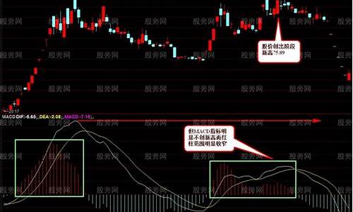 优质股票的判断技巧和方法有哪些(优质股票的特征)_上交所_第1张_财经网 优质股票的判断技巧和方法有哪些(优质股票的特征)_https://www.syklpowerbike.com_上交所_第1张