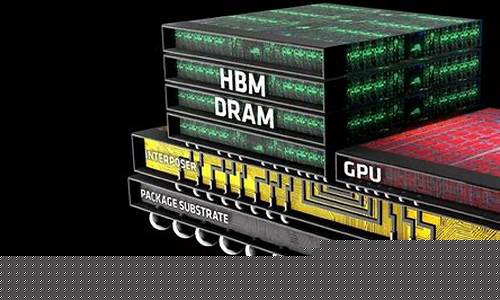 国产HBM内存芯片企业(长鑫HBM内存芯片)_科创板_第1张_财经网 国产HBM内存芯片企业(长鑫HBM内存芯片)_https://www.syklpowerbike.com_科创板_第1张