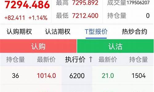 3字开头股票开户条件(3字开头的股票是什么意思)_https://www.syklpowerbike.com_上交所_第1张