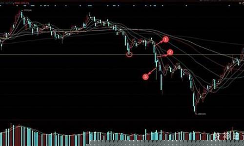 万战寻道股市直播(万战在哪直播)_https://www.syklpowerbike.com_北交所_第1张
