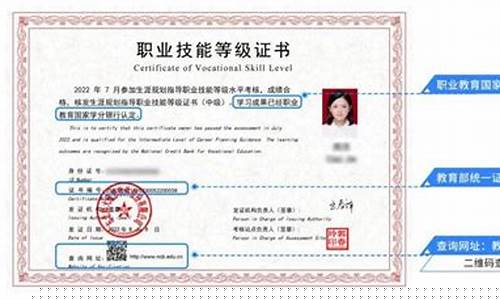 华为1 x证书含金量(华为1+x证书报名费多少钱)_https://www.syklpowerbike.com_深交所_第1张