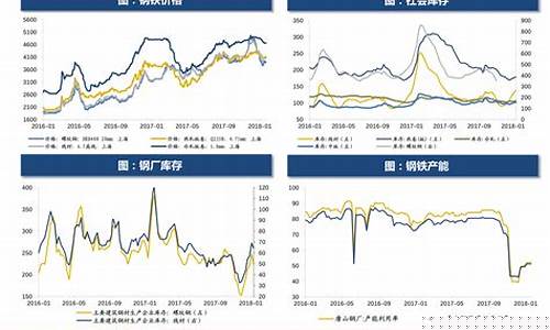 中国石化油价格(中国石化油价格98号汽油)_https://www.syklpowerbike.com_科创板_第1张