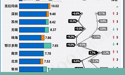 2020年上半年十大妖股(2021上半年妖股)_https://www.syklpowerbike.com_深交所_第1张