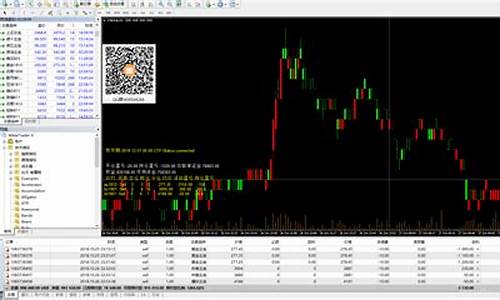 国内期货直播交易(国内期货直播交易平台)_https://www.syklpowerbike.com_北交所_第1张