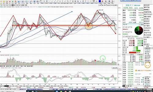 半导体板块走势分析最新(半导体板块龙头)_https://www.syklpowerbike.com_创业板_第1张