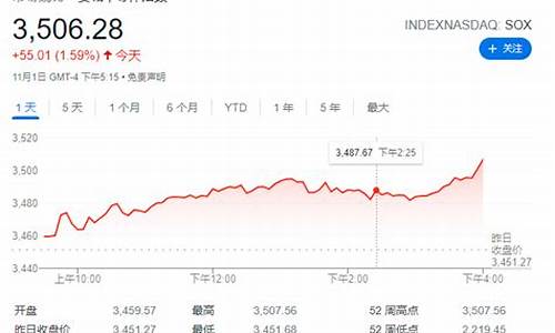 半导体板块a股(半导体板块A股)_https://www.syklpowerbike.com_上交所_第1张