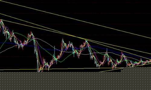 低吸啥意思(五种低吸方法和技巧)_https://www.syklpowerbike.com_深交所_第1张