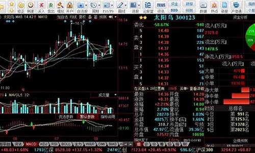 etrade股票软件安卓版下载(etf软件下载)_https://www.syklpowerbike.com_科创板_第1张