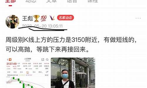 低吸财经直播(老财低吸策略)_https://www.syklpowerbike.com_上交所_第1张