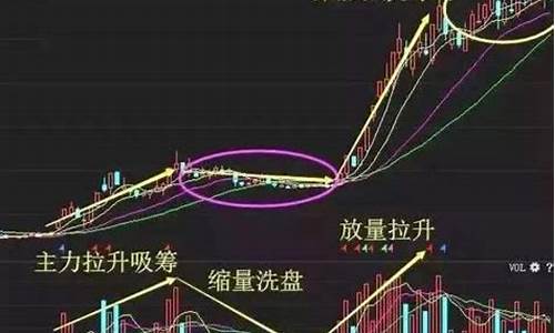 A股可长线持有的股票(a股可长线持有的股票)_北交所_第1张_财经网 A股可长线持有的股票(a股可长线持有的股票)_https://www.syklpowerbike.com_北交所_第1张