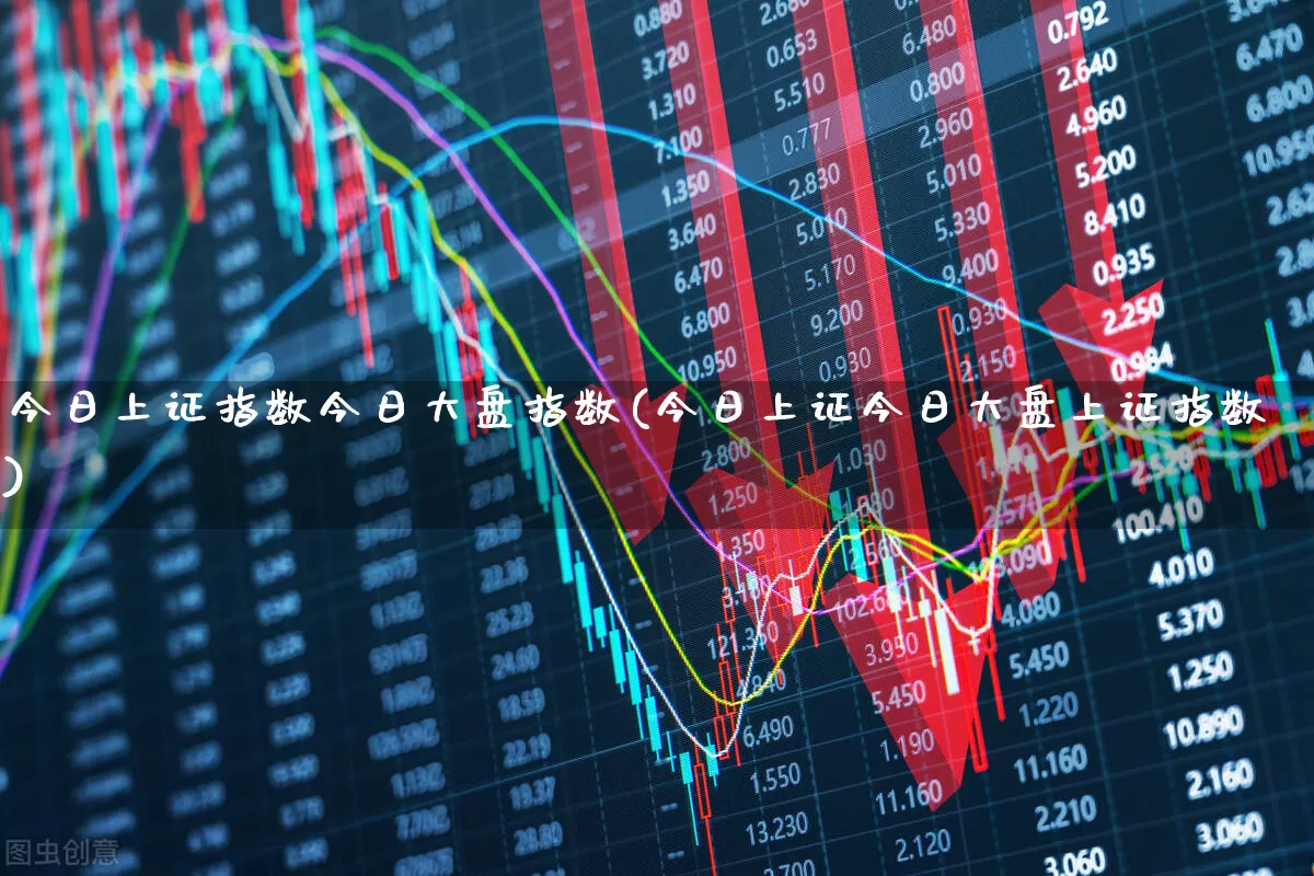 今日上证指数今日大盘指数(今日上证今日大盘上证指数)_https://www.syklpowerbike.com_创业板_第1张