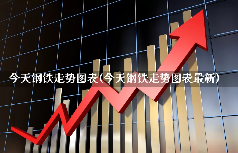 今天钢铁走势图表(今天钢铁走势图表最新)_https://www.syklpowerbike.com_上交所_第1张