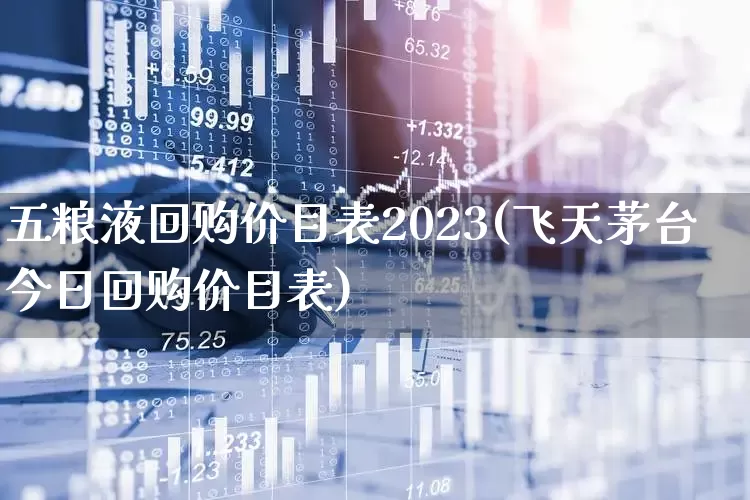 五粮液回购价目表2023(飞天茅台今日回购价目表)_https://www.syklpowerbike.com_创业板_第1张