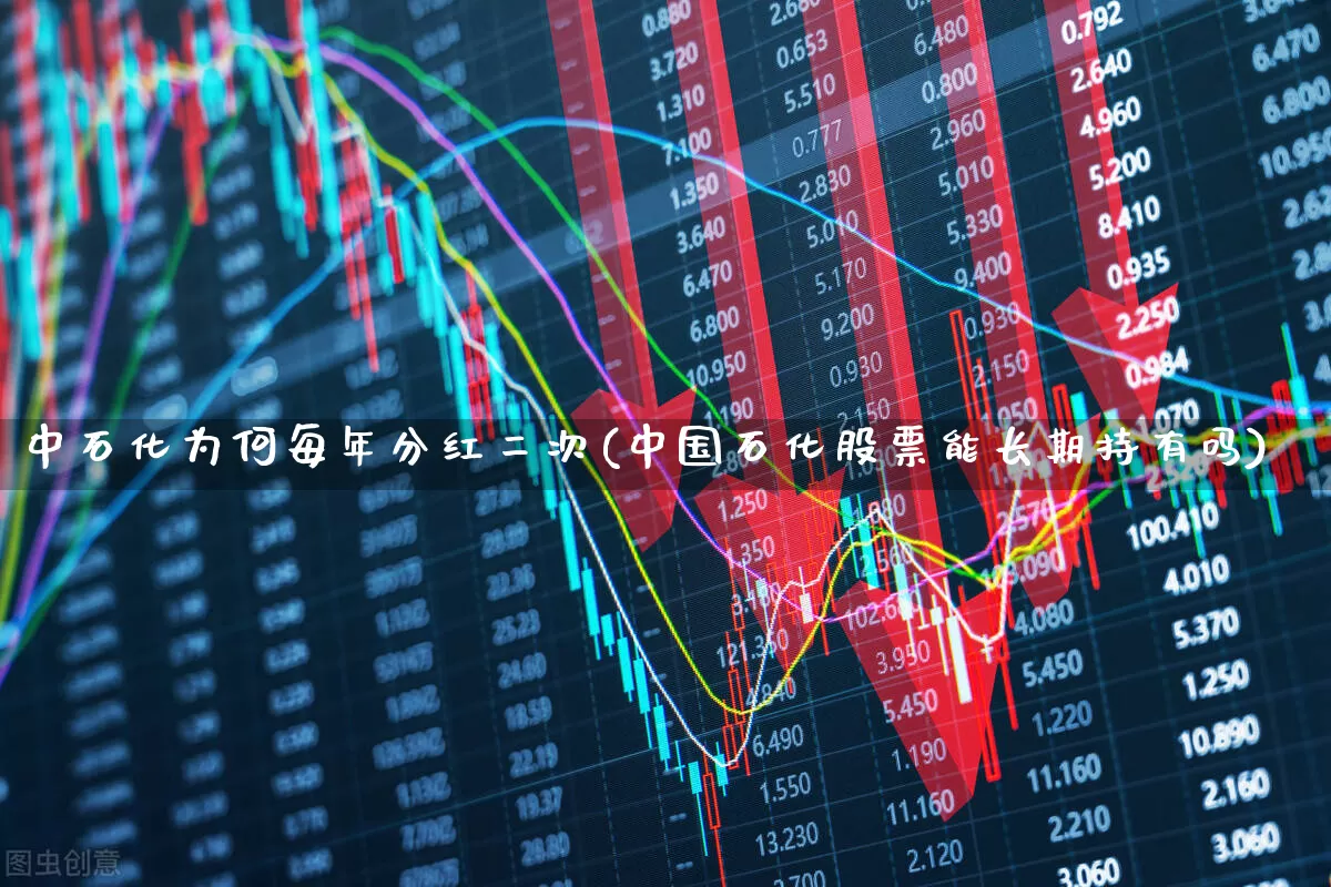 中石化为何每年分红二次(中国石化股票能长期持有吗)_https://www.syklpowerbike.com_创业板_第1张