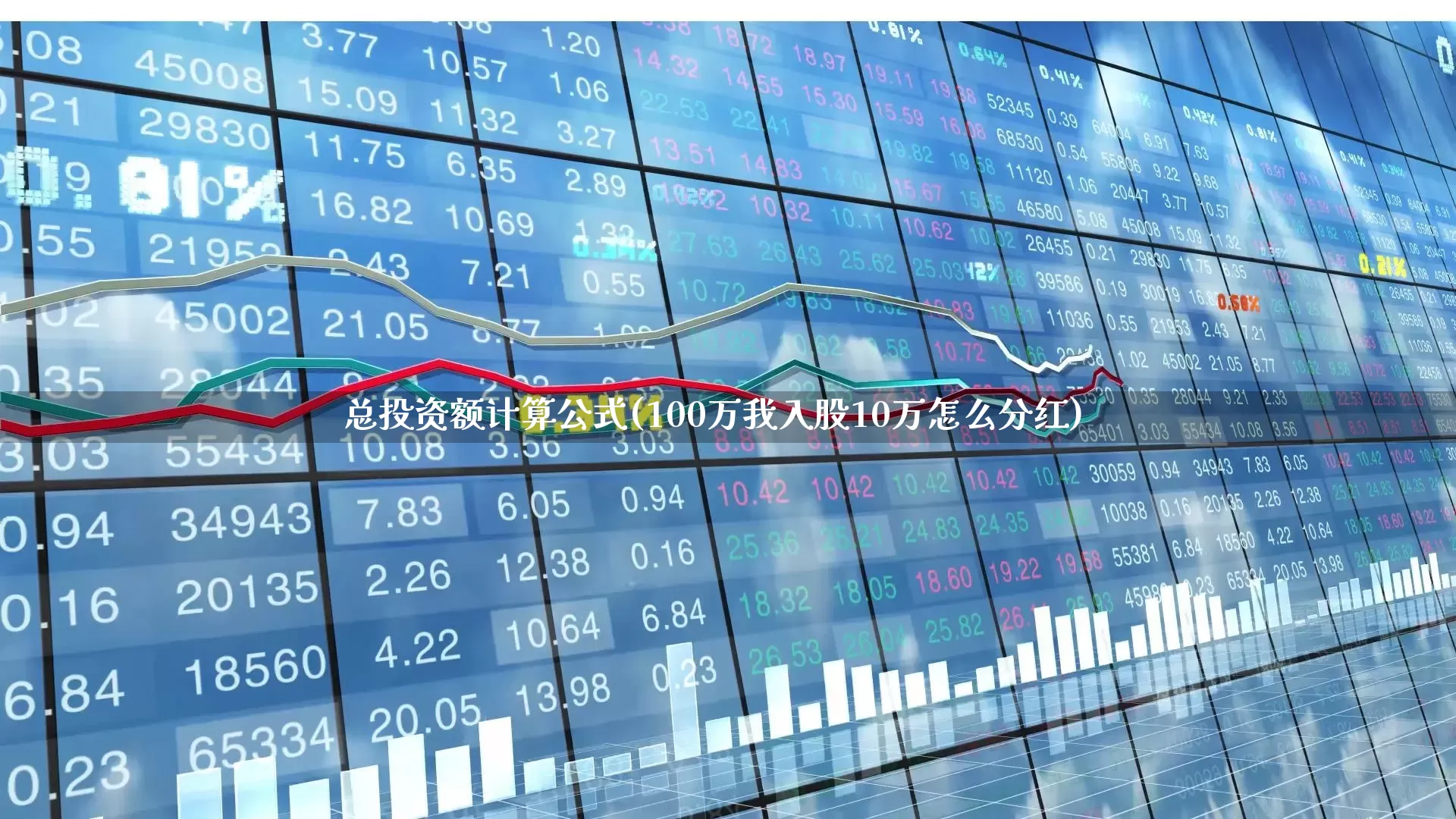 总投资额计算公式(100万我入股10万怎么分红)_https://www.syklpowerbike.com_上交所_第1张