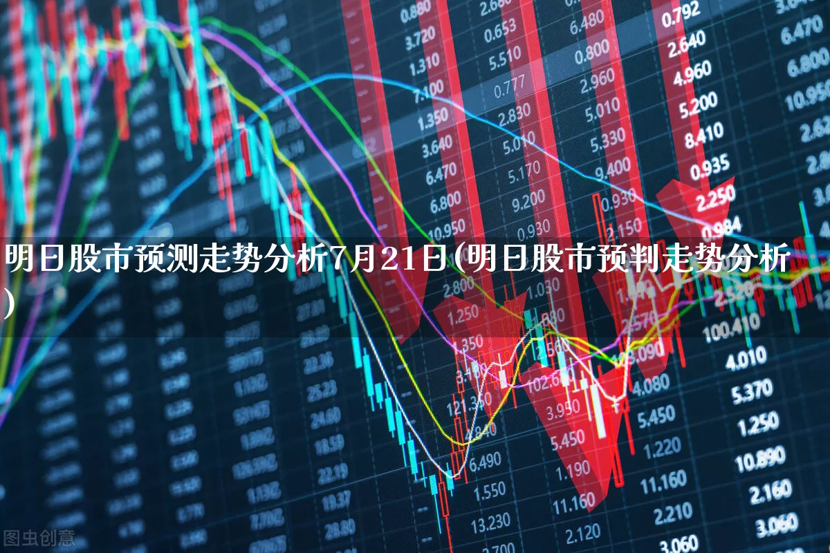 明日股市预测走势分析7月21日(明日股市预判走势分析)_https://www.syklpowerbike.com_创业板_第1张