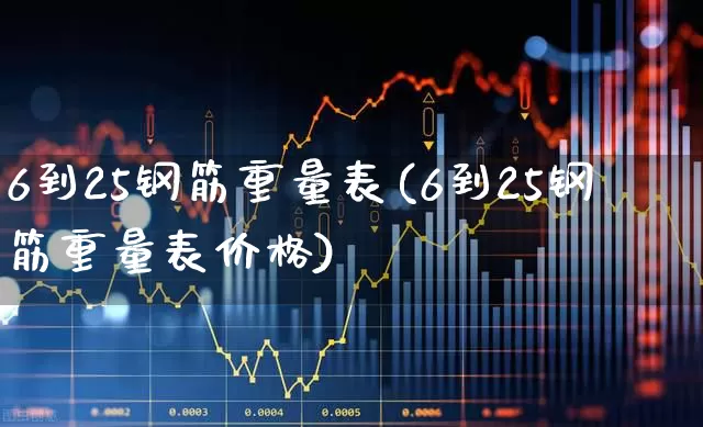 6到25钢筋重量表(6到25钢筋重量表价格)_https://www.syklpowerbike.com_科创板_第1张