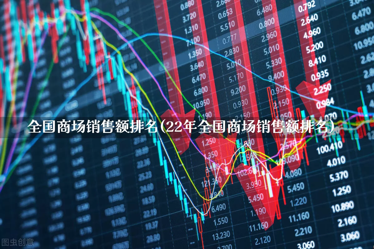 全国商场销售额排名(22年全国商场销售额排名)_https://www.syklpowerbike.com_深交所_第1张