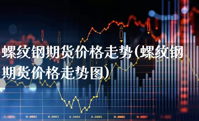 螺纹钢期货价格走势(螺纹钢期货价格走势图)_https://www.syklpowerbike.com_创业板_第1张