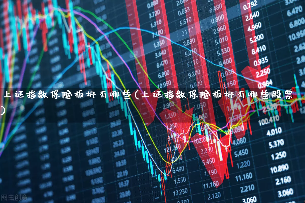 上证指数保险板块有哪些(上证指数保险板块有哪些股票)_https://www.syklpowerbike.com_科创板_第1张