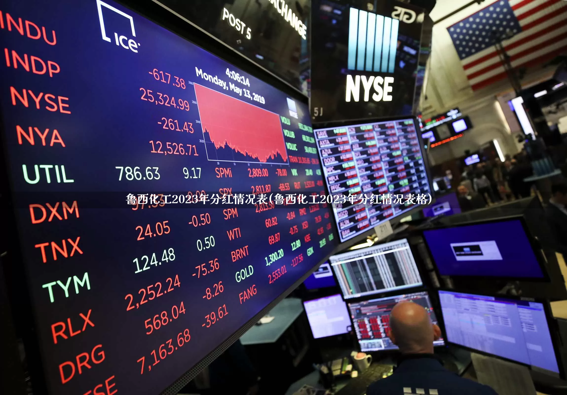 鲁西化工2023年分红情况表(鲁西化工2023年分红情况表格)_https://www.syklpowerbike.com_上交所_第1张