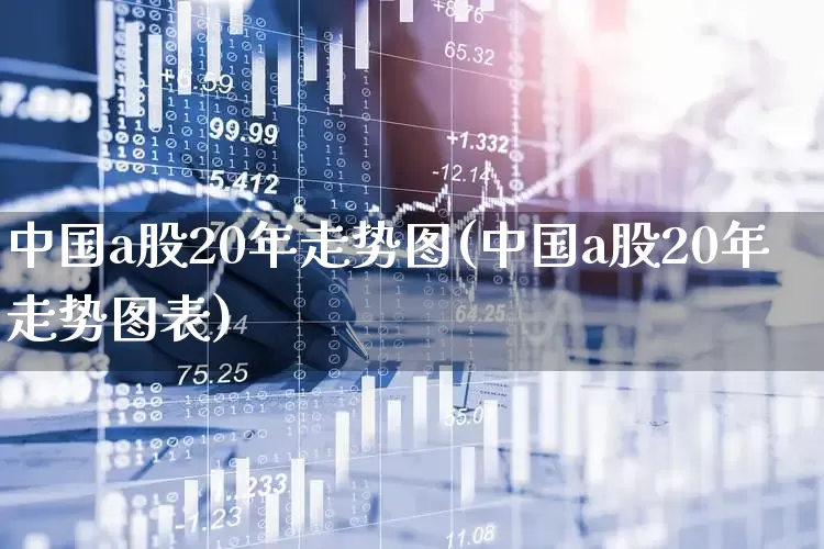 中国a股20年走势图(中国a股20年走势图表)_https://www.syklpowerbike.com_科创板_第1张