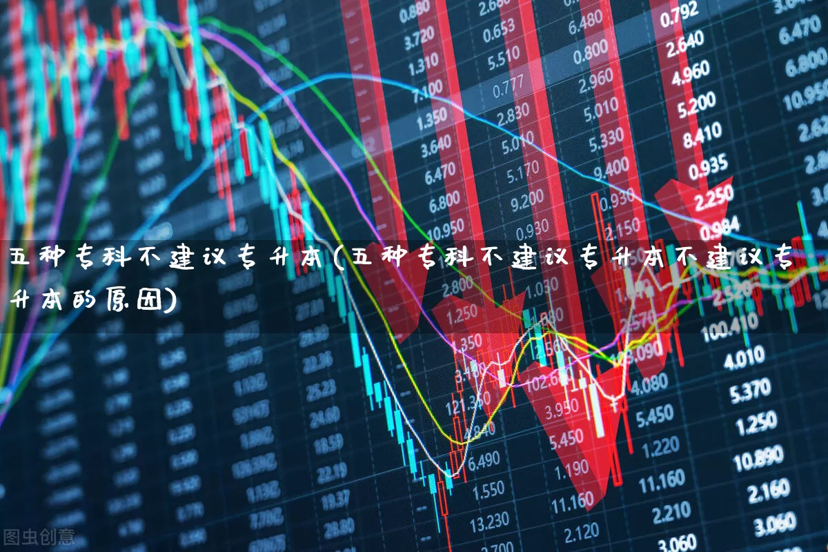 五种专科不建议专升本(五种专科不建议专升本不建议专升本的原因)_https://www.syklpowerbike.com_科创板_第1张