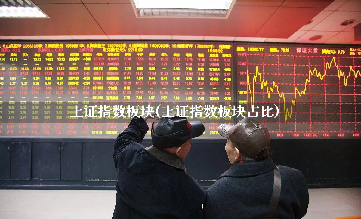 上证指数板块(上证指数板块占比)_https://www.syklpowerbike.com_北交所_第1张