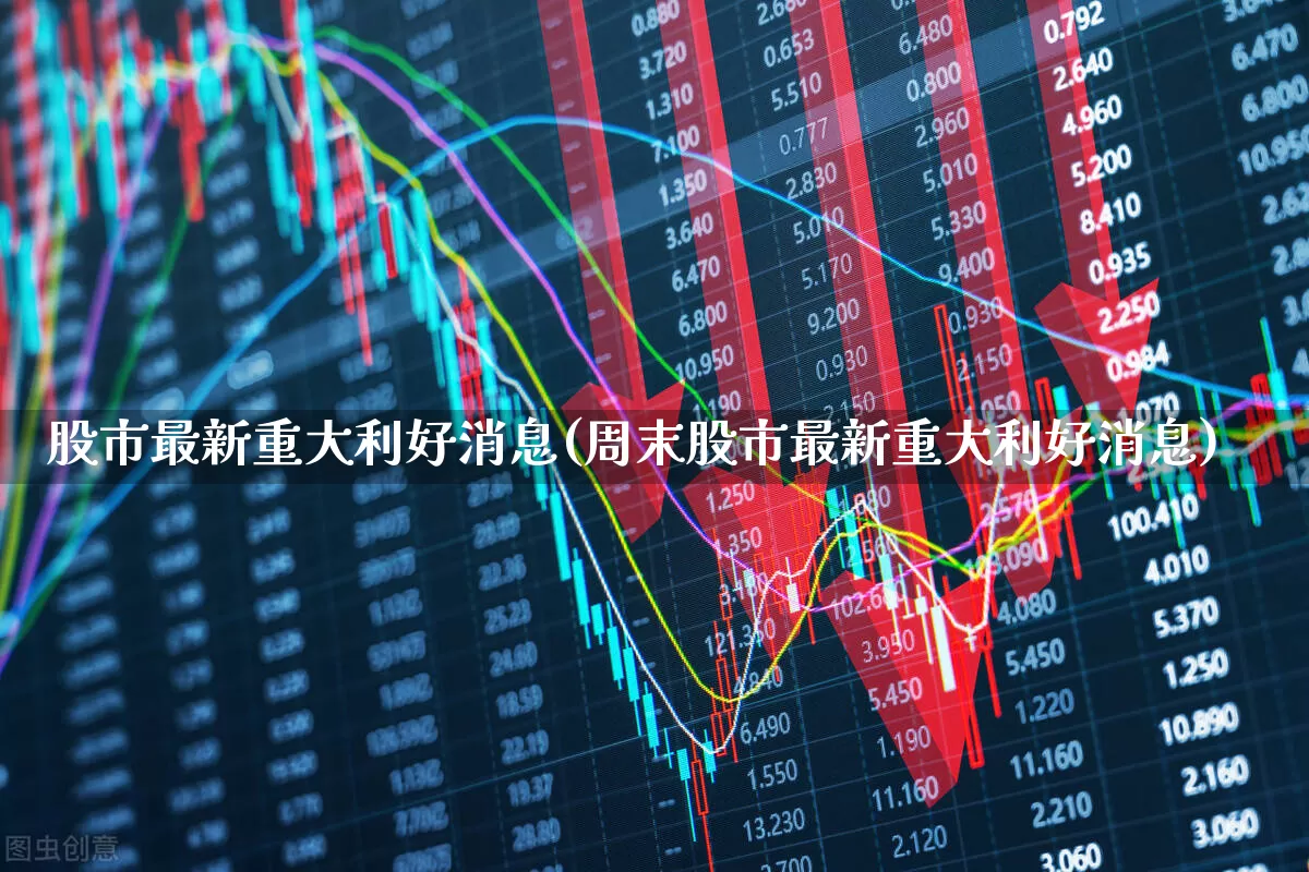股市最新重大利好消息(周末股市最新重大利好消息)_https://www.syklpowerbike.com_创业板_第1张