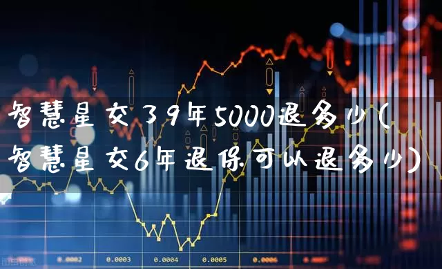 智慧星交了9年5000退多少(智慧星交6年退保可以退多少)_https://www.syklpowerbike.com_北交所_第1张