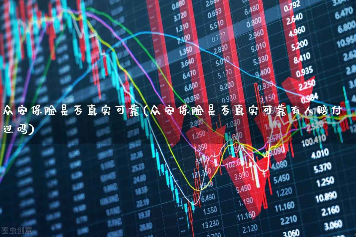 众安保险是否真实可靠(众安保险是否真实可靠有人赔付过吗)_https://www.syklpowerbike.com_科创板_第1张