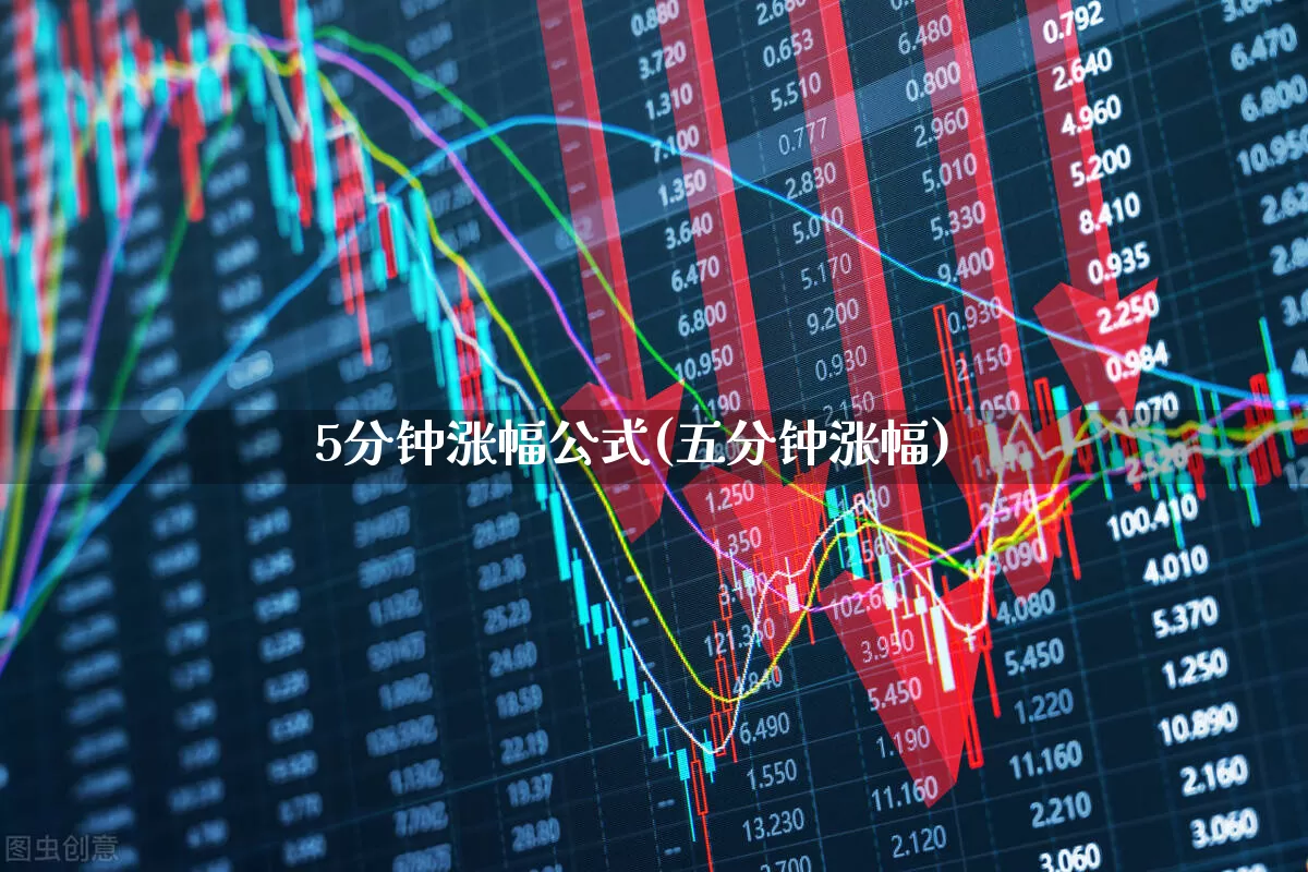 5分钟涨幅公式(五分钟涨幅)_https://www.syklpowerbike.com_深交所_第1张