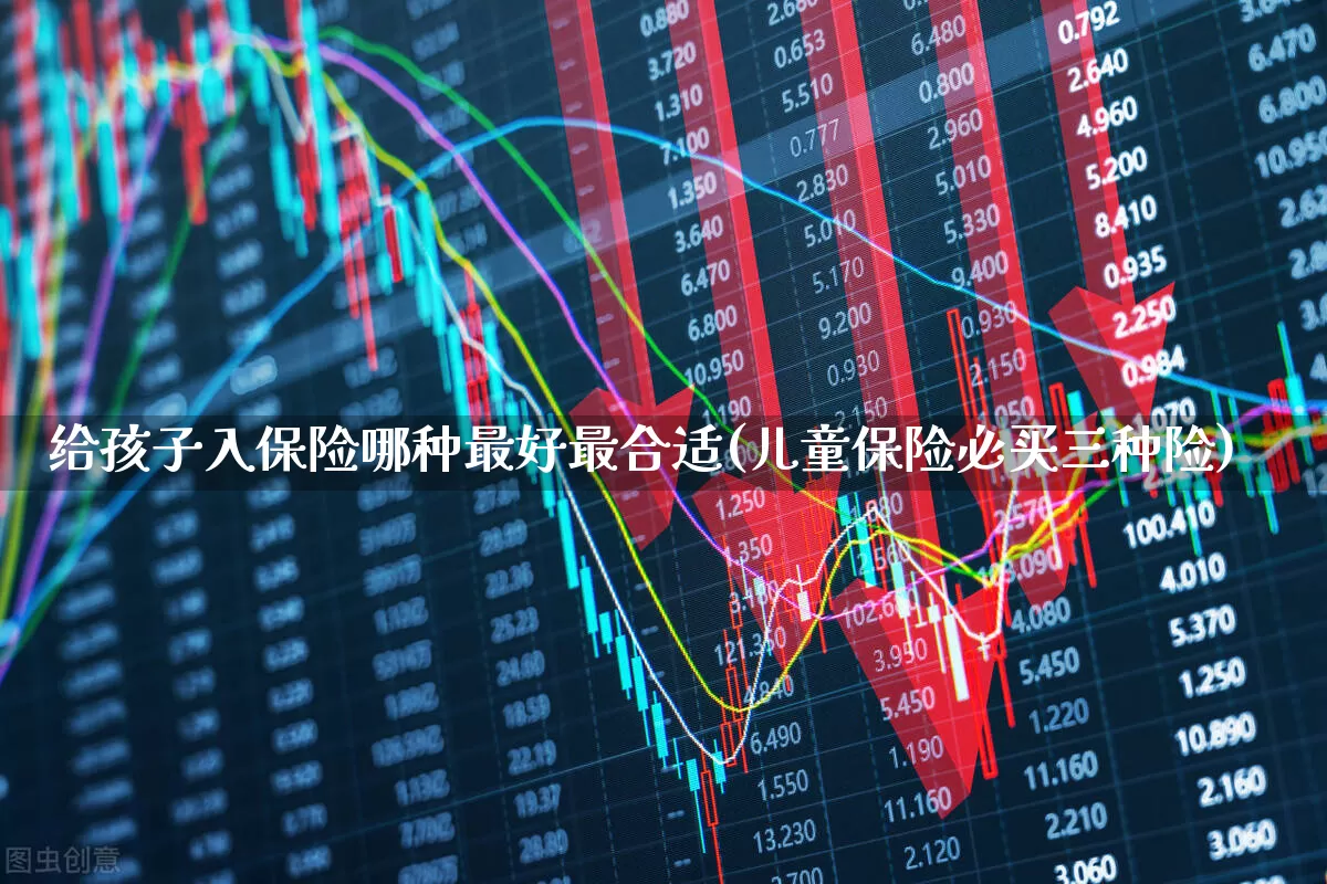 给孩子入保险哪种最好最合适(儿童保险必买三种险)_https://www.syklpowerbike.com_创业板_第1张