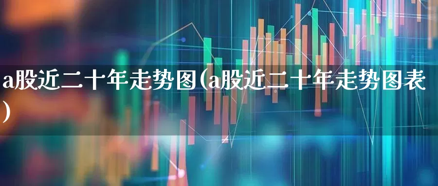 a股近二十年走势图(a股近二十年走势图表)_https://www.syklpowerbike.com_科创板_第1张