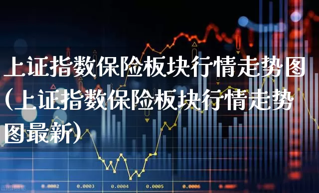 上证指数保险板块行情走势图(上证指数保险板块行情走势图最新)_https://www.syklpowerbike.com_北交所_第1张