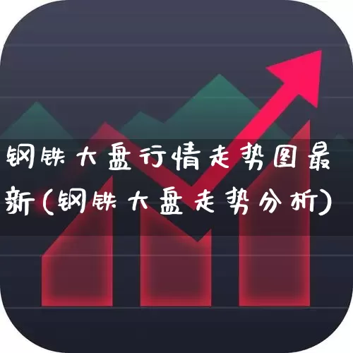 钢铁大盘行情走势图最新(钢铁大盘走势分析)_https://www.syklpowerbike.com_深交所_第1张