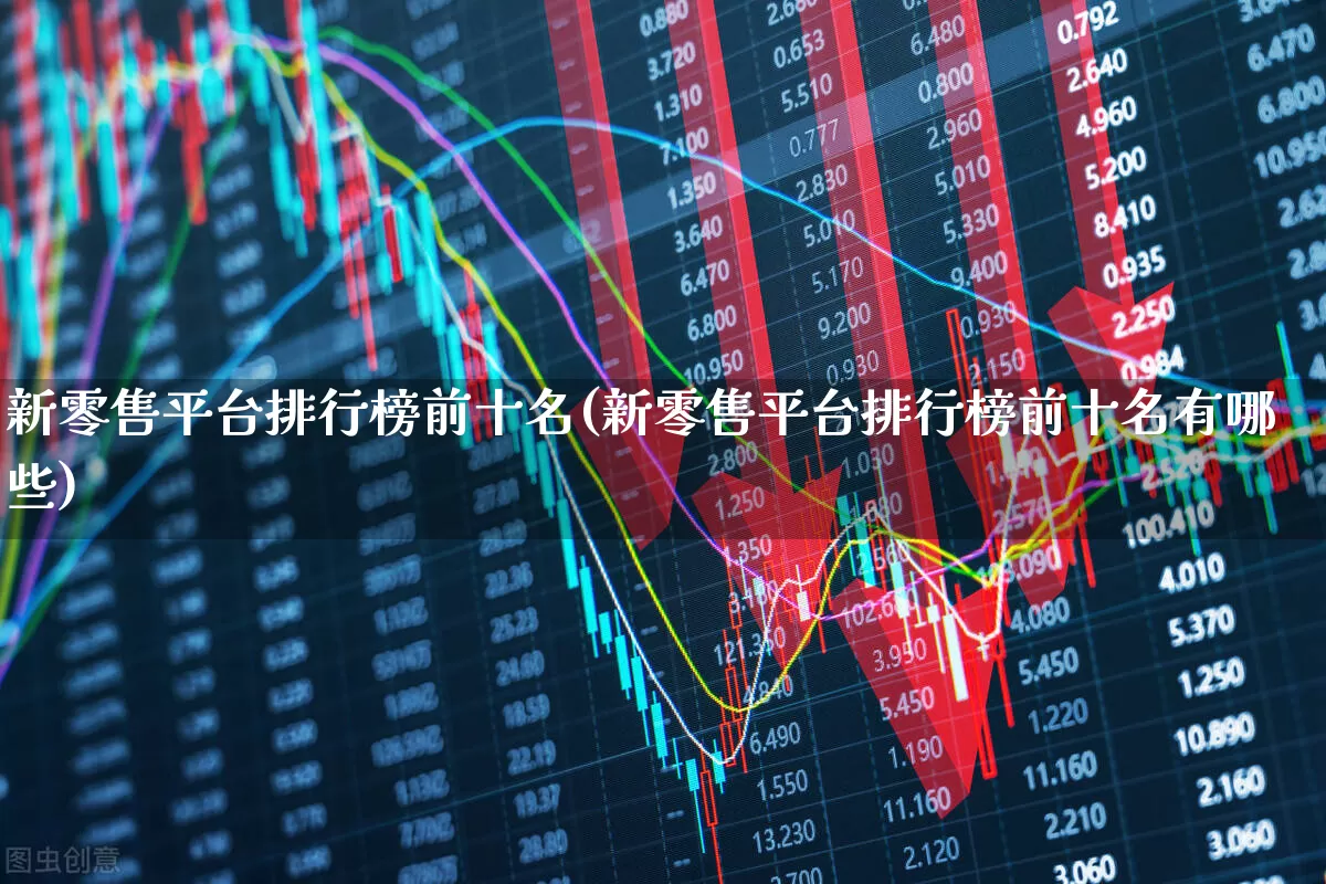 新零售平台排行榜前十名(新零售平台排行榜前十名有哪些)_https://www.syklpowerbike.com_创业板_第1张