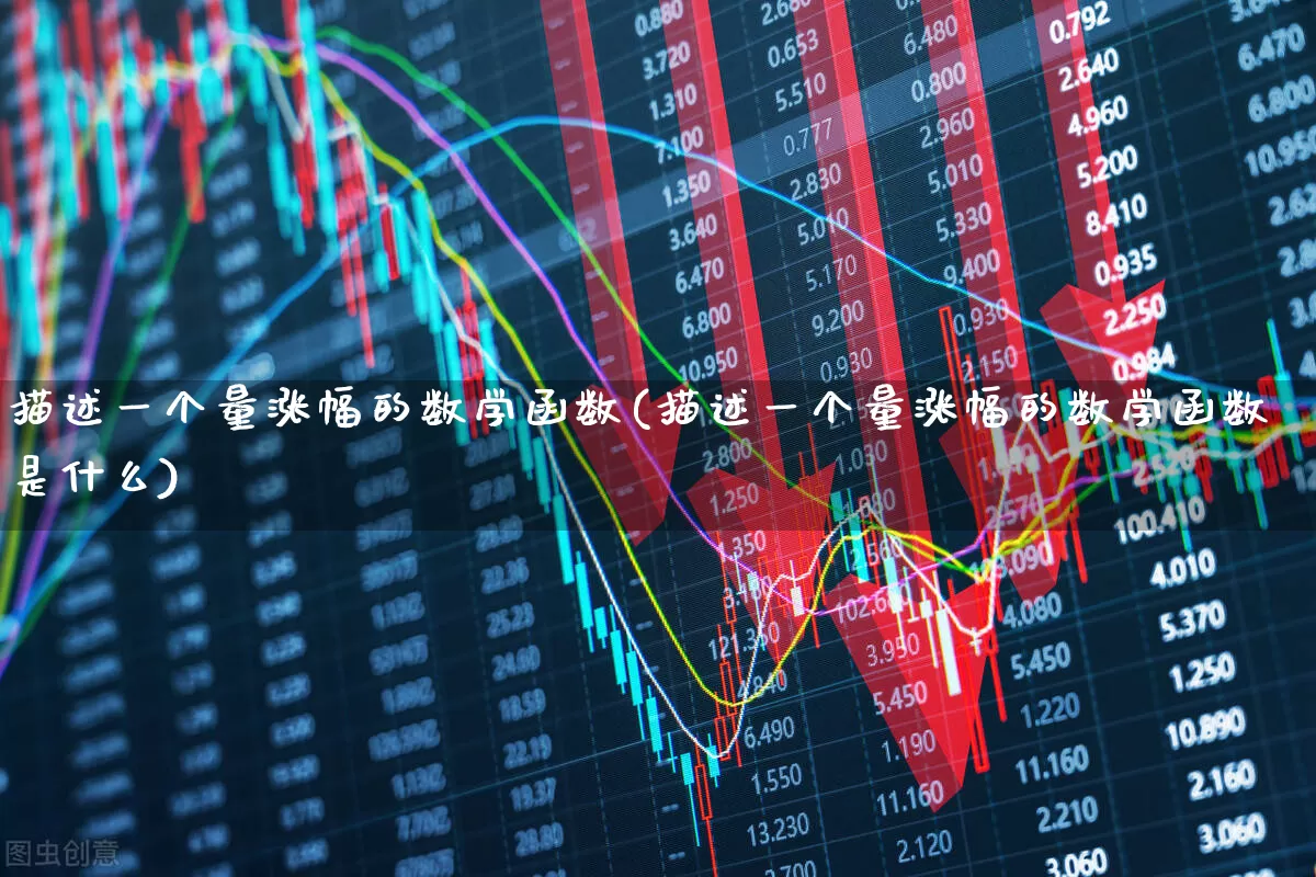 描述一个量涨幅的数学函数(描述一个量涨幅的数学函数是什么)_https://www.syklpowerbike.com_北交所_第1张