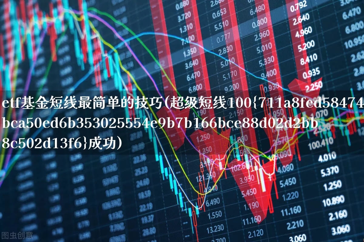 etf基金短线最简单的技巧(超级短线100%成功)_https://www.syklpowerbike.com_创业板_第1张