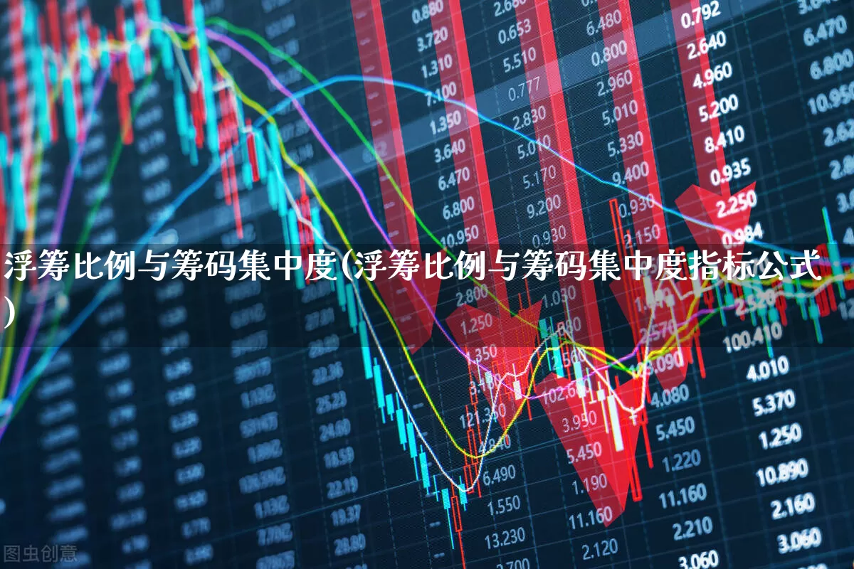 浮筹比例与筹码集中度(浮筹比例与筹码集中度指标公式)_https://www.syklpowerbike.com_深交所_第1张