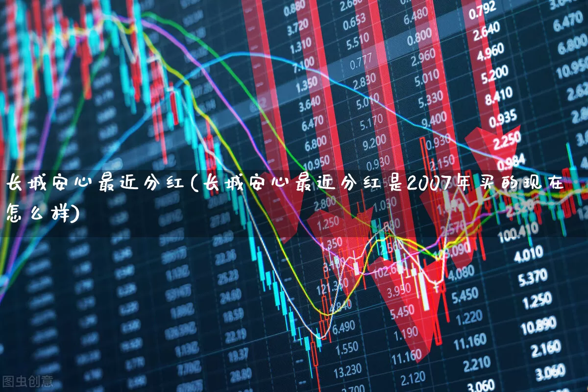长城安心最近分红(长城安心最近分红是2007年买的现在怎么样)_https://www.syklpowerbike.com_北交所_第1张